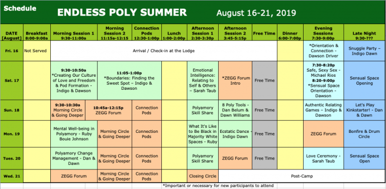 Schedule – Endless Poly Summer